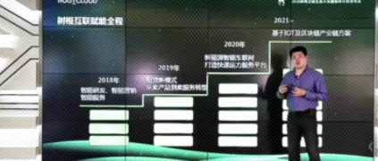 伙伴说 | 从亏损到盈利，并获得7亿授信，这家企业如何通过工业互联网华丽转身？
